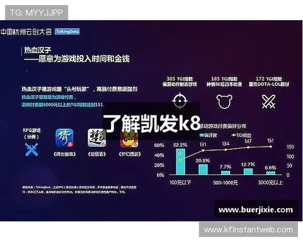 K8凯发开户常见问题解答,解决新手玩家的疑虑与困惑 K8凯发开户常见问题解答,解决新手玩家的疑虑与困惑