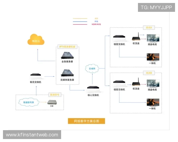 凯发官网登录手机版支持多平台登录，轻松切换设备畅享无缝游戏体验
