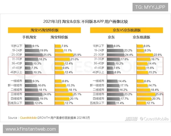 凯发旗舰网站怎么样用户评价和口碑调查报告 凯发旗舰网站怎么样用户评价和口碑调查报告