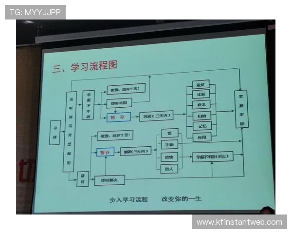 凯发登录首页注册流程优化建议，提升用户体验和注册效率