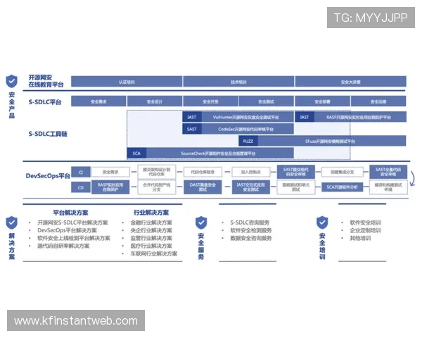 K8旗舰网址安全登录指南，保障玩家个人信息与资金安全的最佳途径